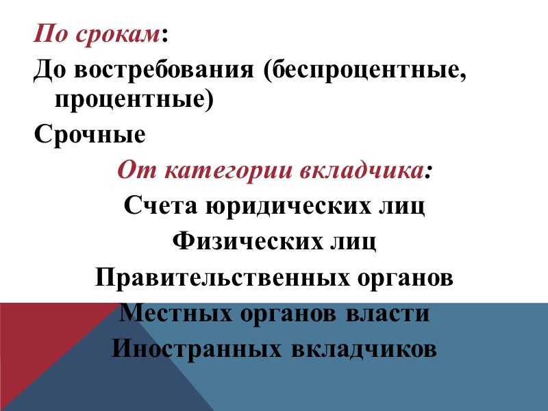 По срокам:  До востребования (беспроцентные, процентные) Срочные От категории вкладчика: Счета юридических лиц